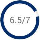 avg-1